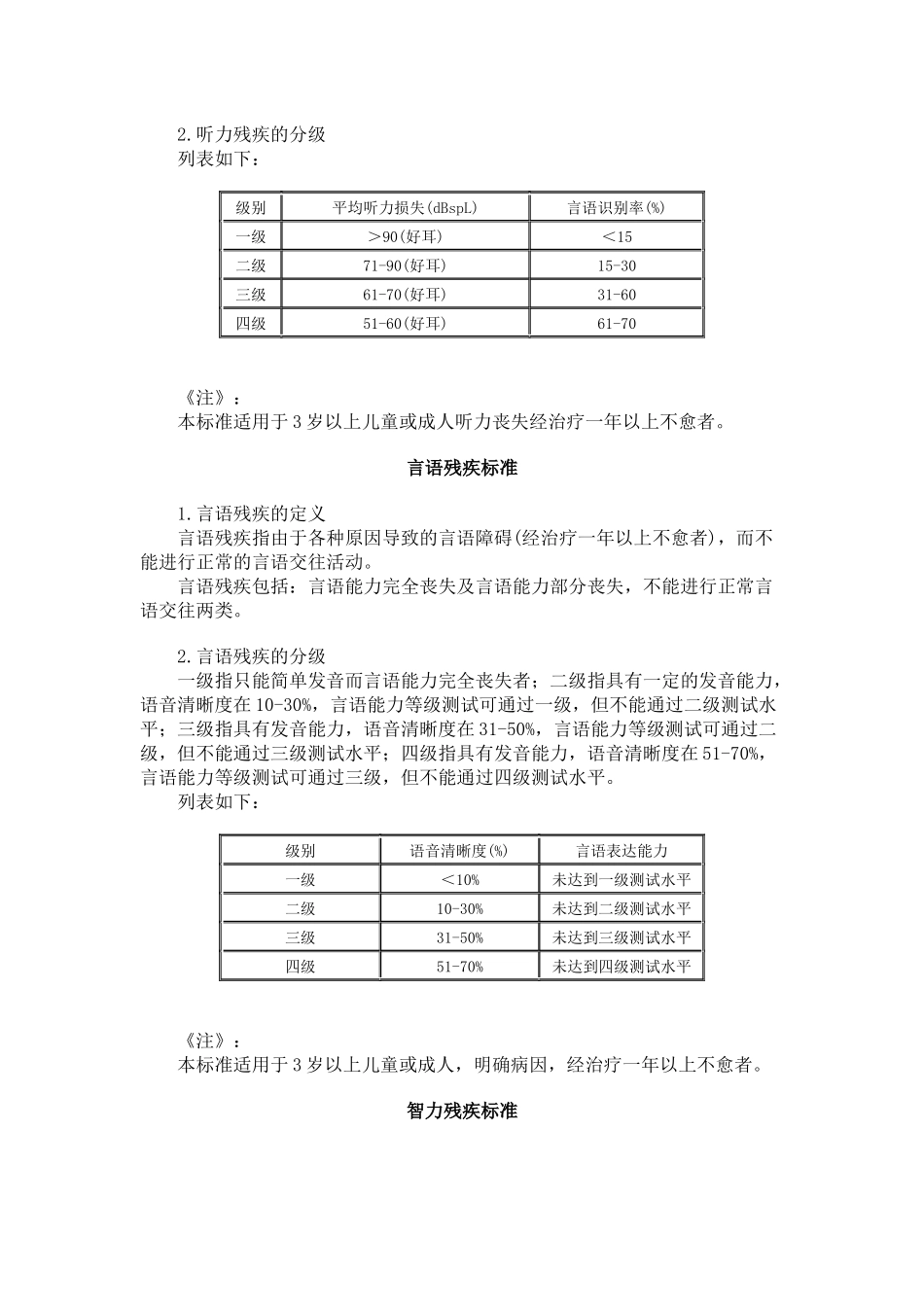 残疾人评定标准_第2页