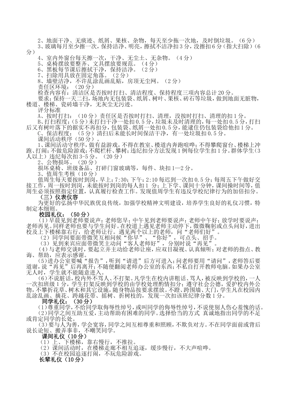 小学行为规范量化评分细则_第2页