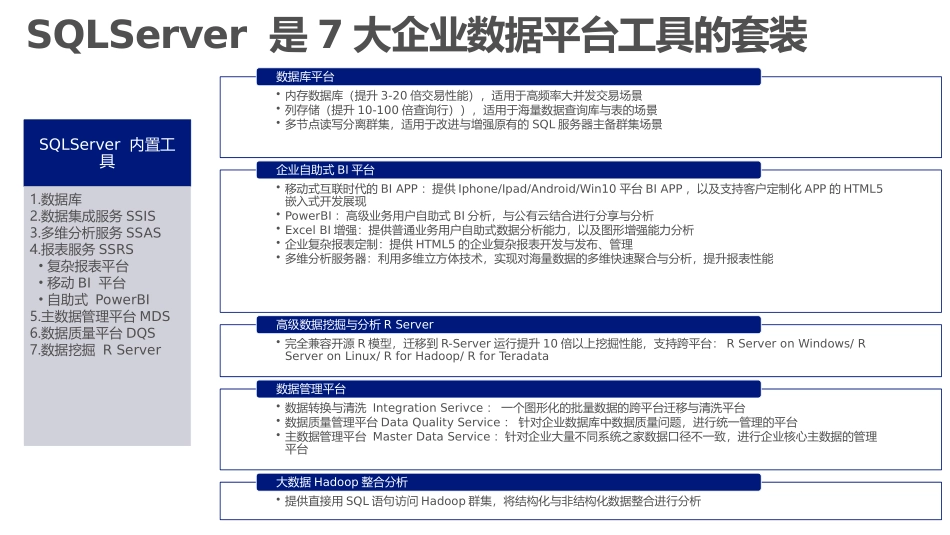 微软数据平台与PowerBI V3.0_第3页