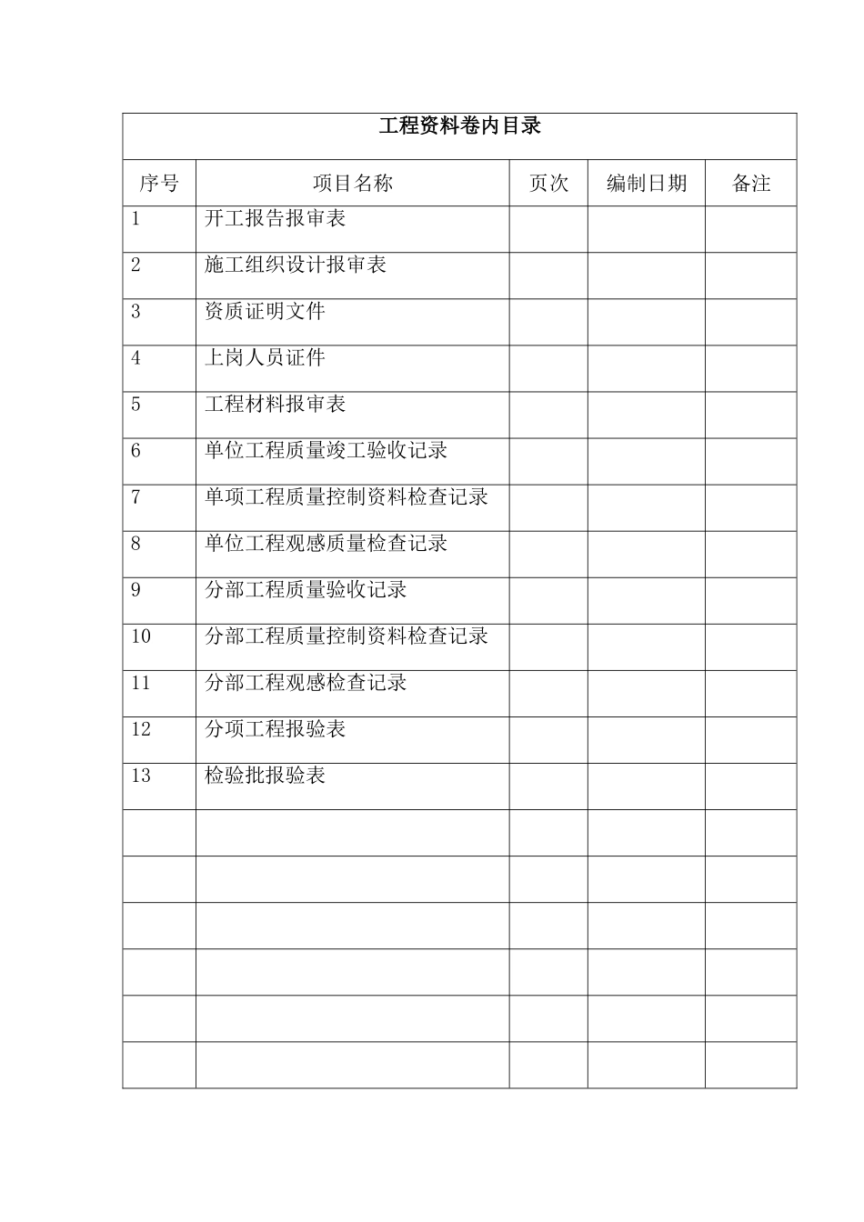 竣工验收资料_第2页