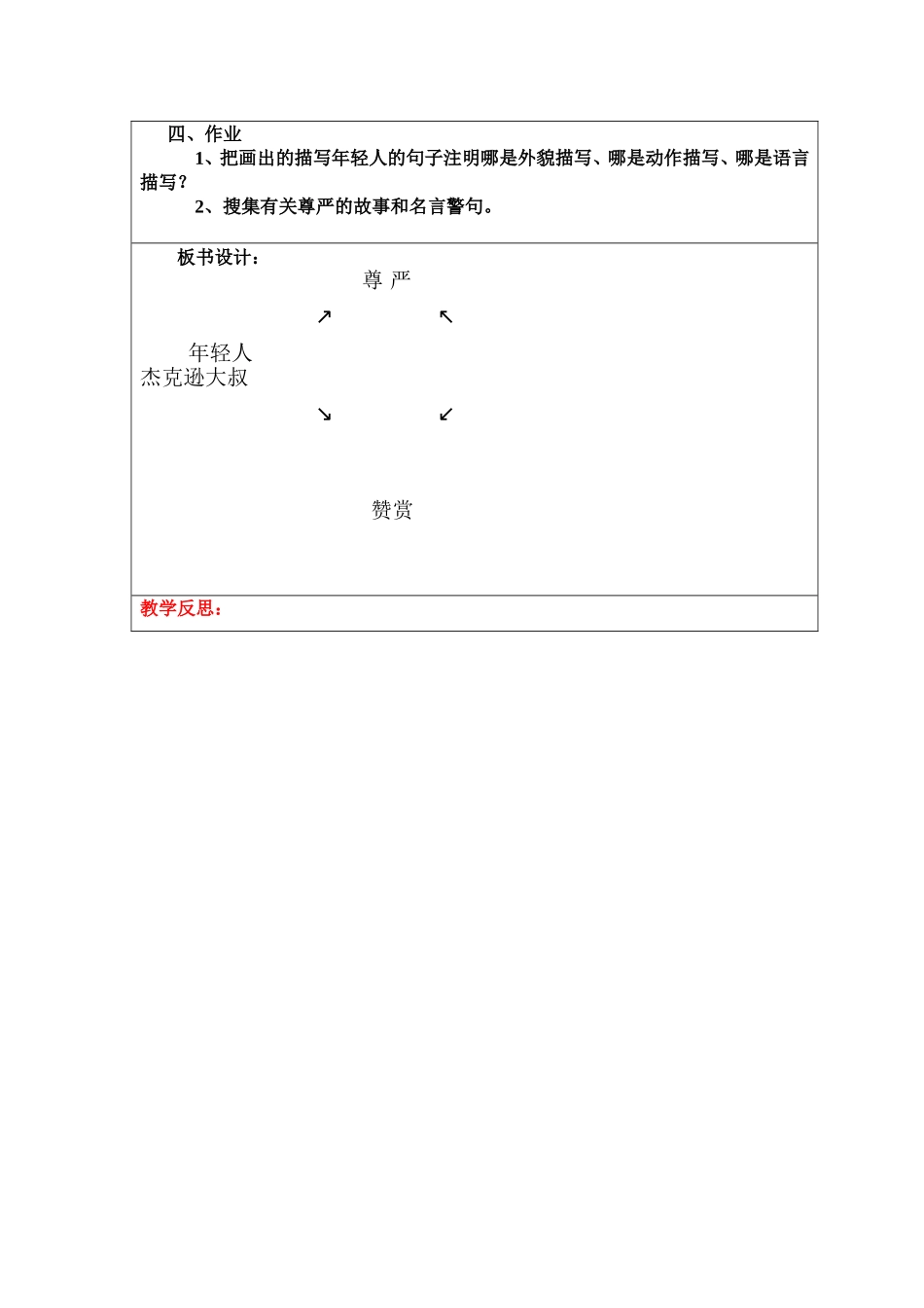 (20)-反思(5)7.尊严第二课时_第2页