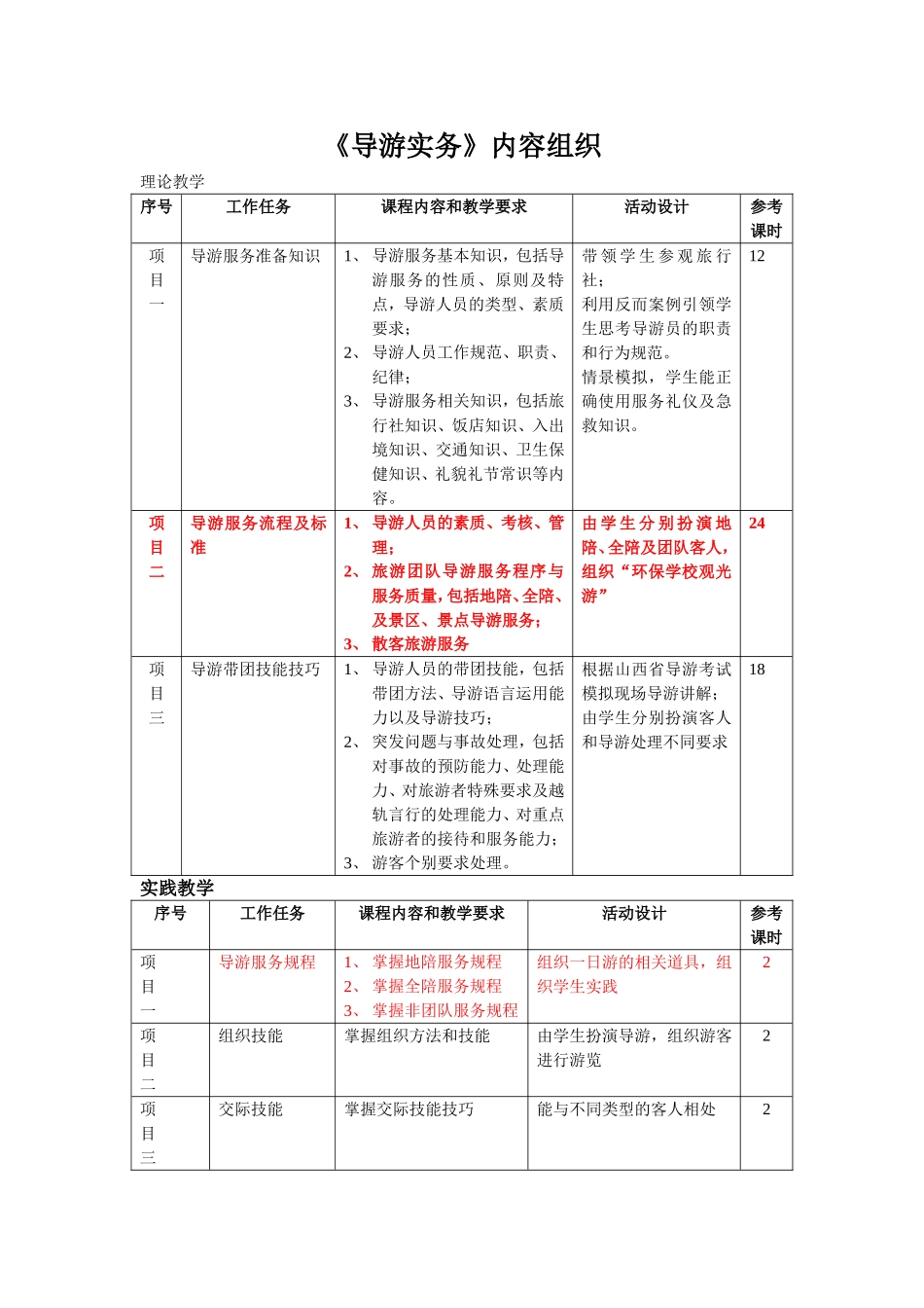 《导游实务》内容组织_第1页