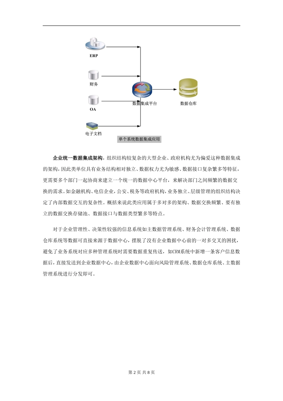 数据集成整体解决方案_第2页