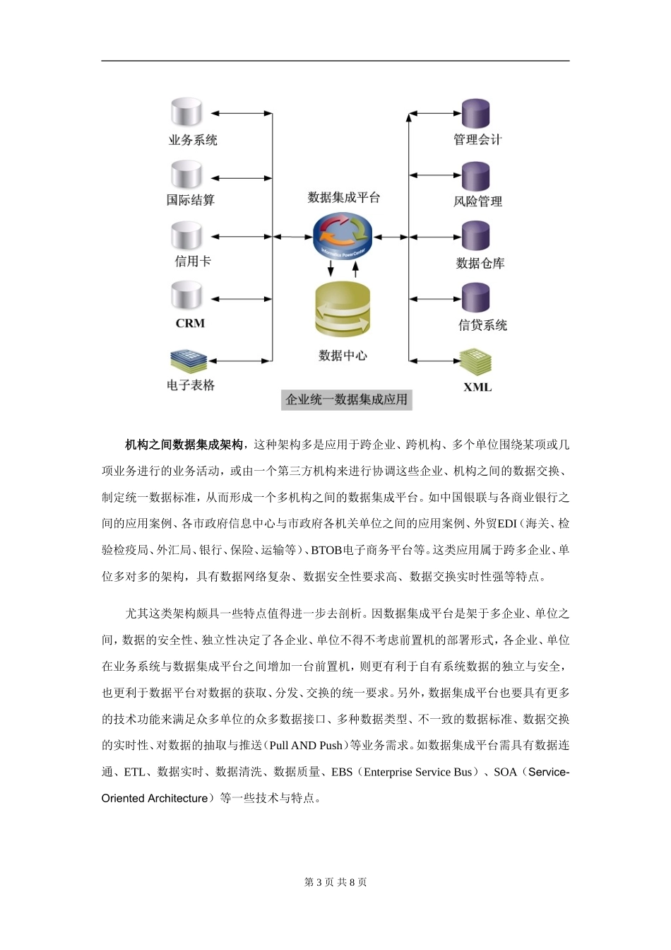 数据集成整体解决方案_第3页