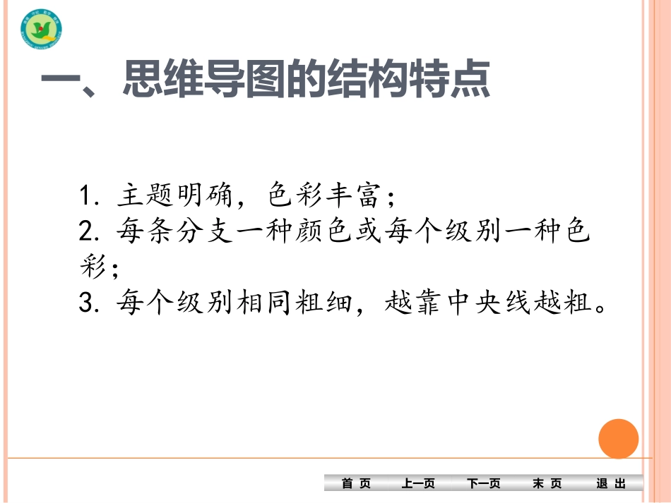 使用word制作思维导图课件_第3页