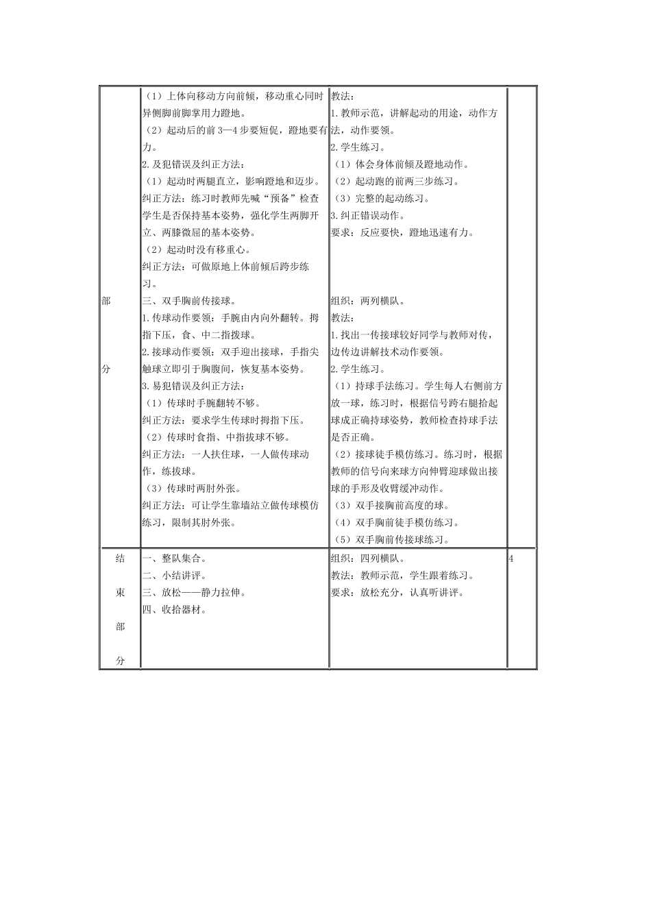 基本姿势、起动、双手胸前传接球_第2页