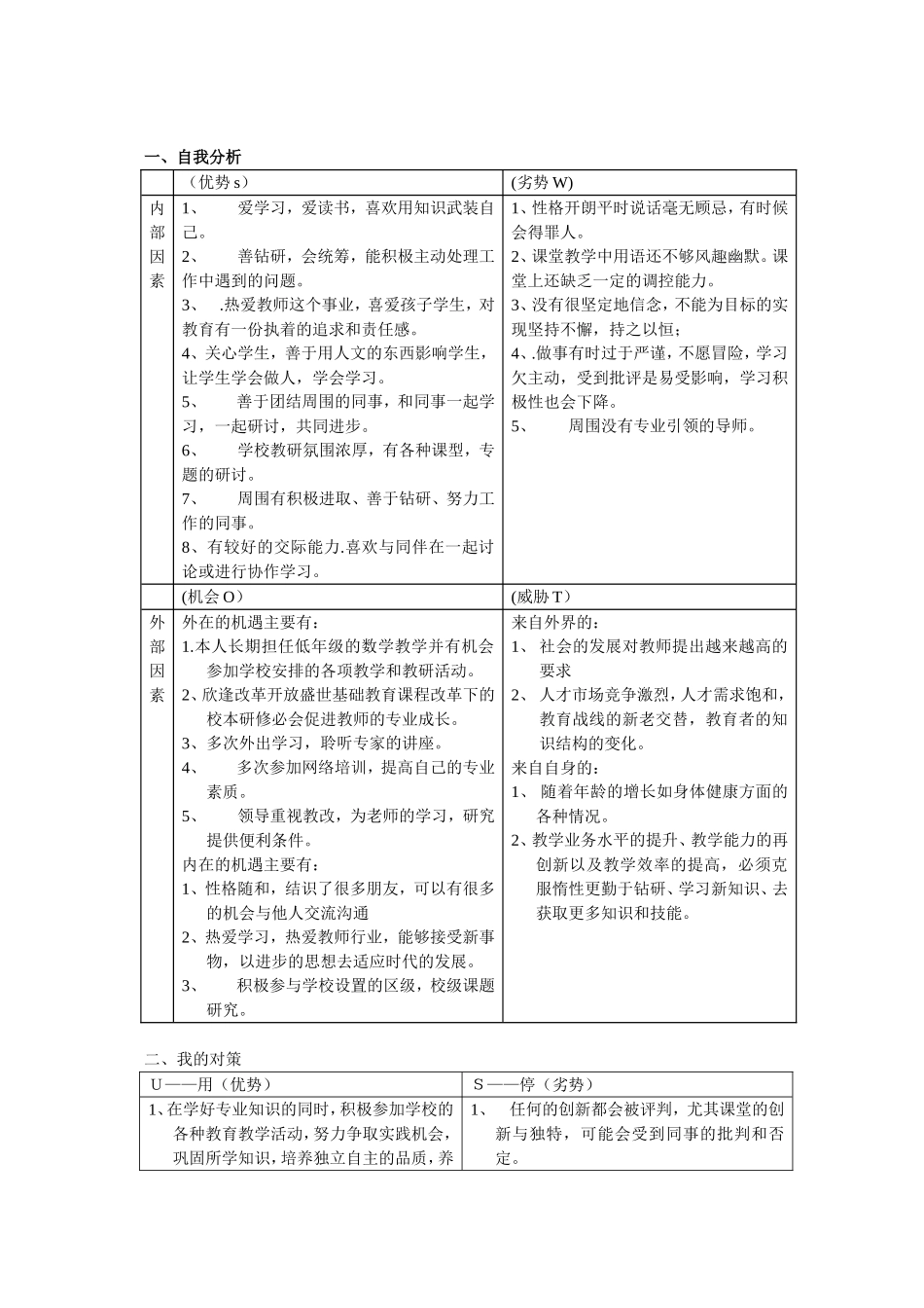 周靖宇的个人自我分析SWOT表_第1页
