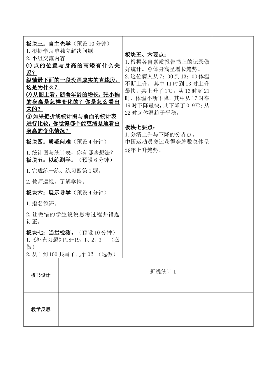 单式折线统计图教学设计_第2页