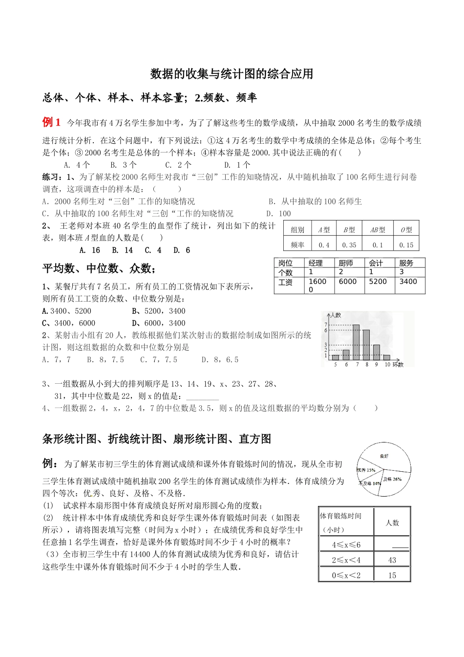 数据收集与统计图的综合应用_第1页