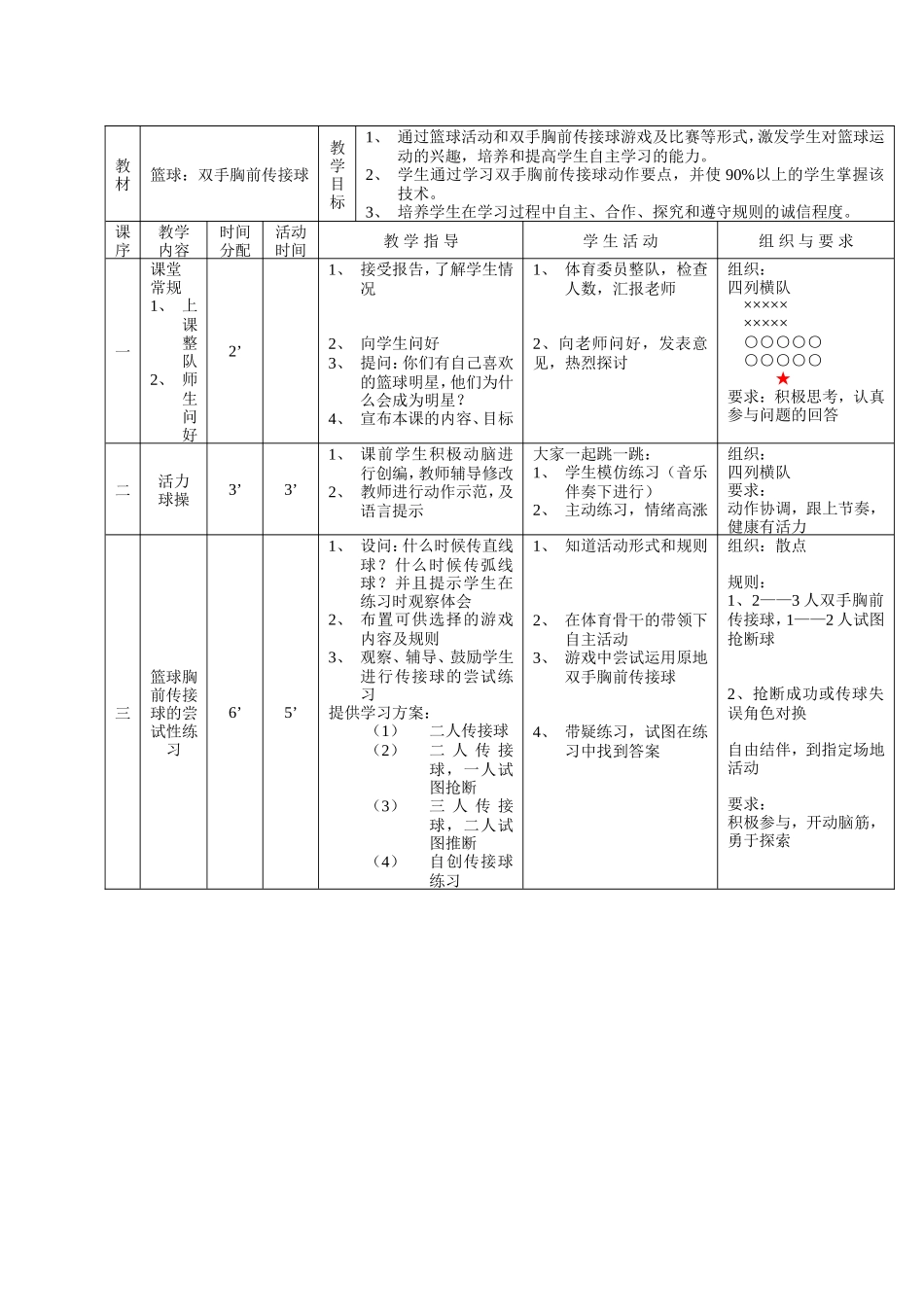 《体育与健康》课的设计_第2页