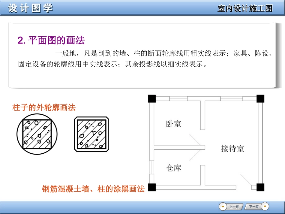 室内设计制图规范_第2页