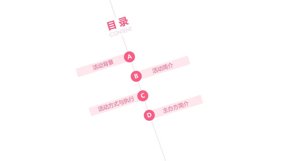 儿童职业体验“宝贝秀”活动策划方案_第2页