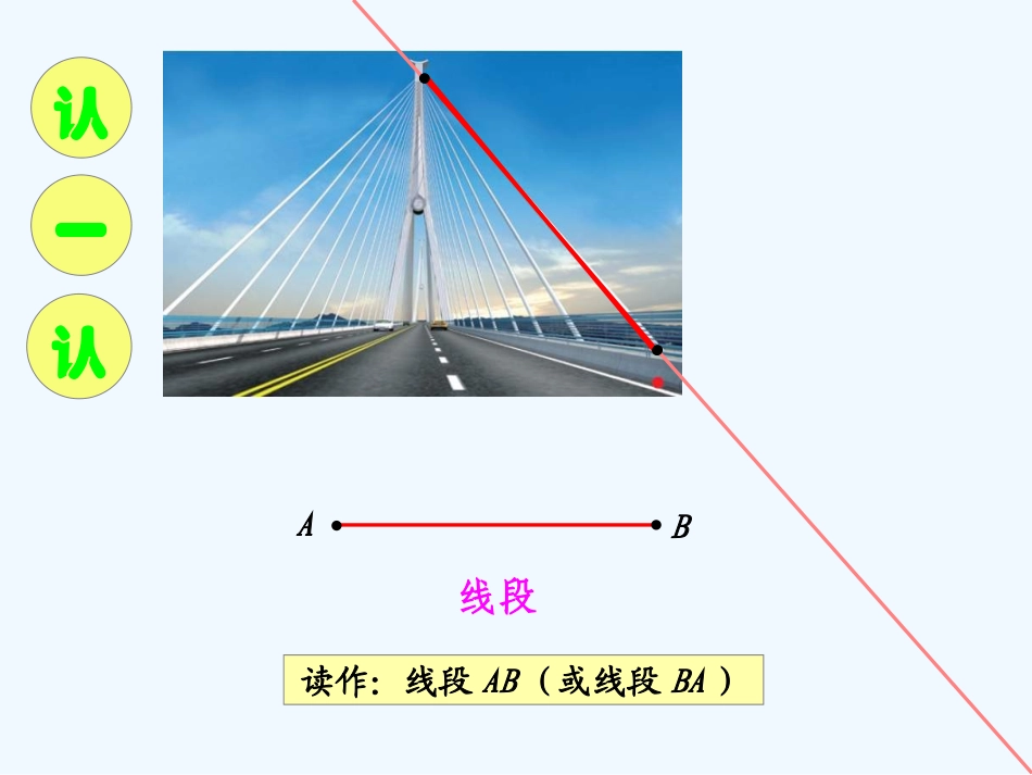 小学数学北师大2011课标版四年级课件《线的认识》临猗县牛杜镇办小学胡秋赞_第3页