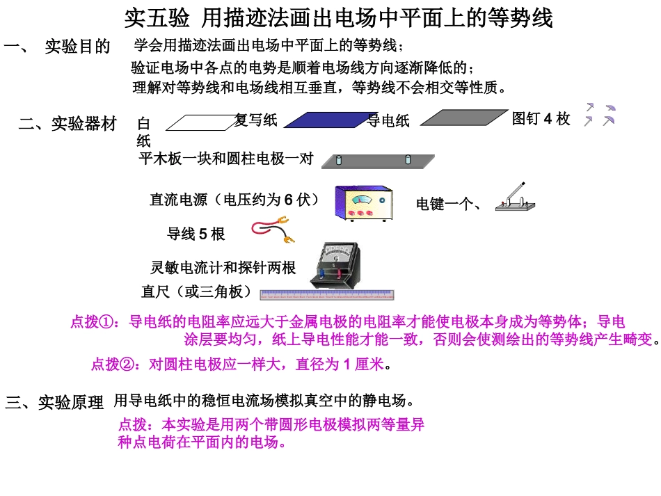 等势线的描绘试验_第1页