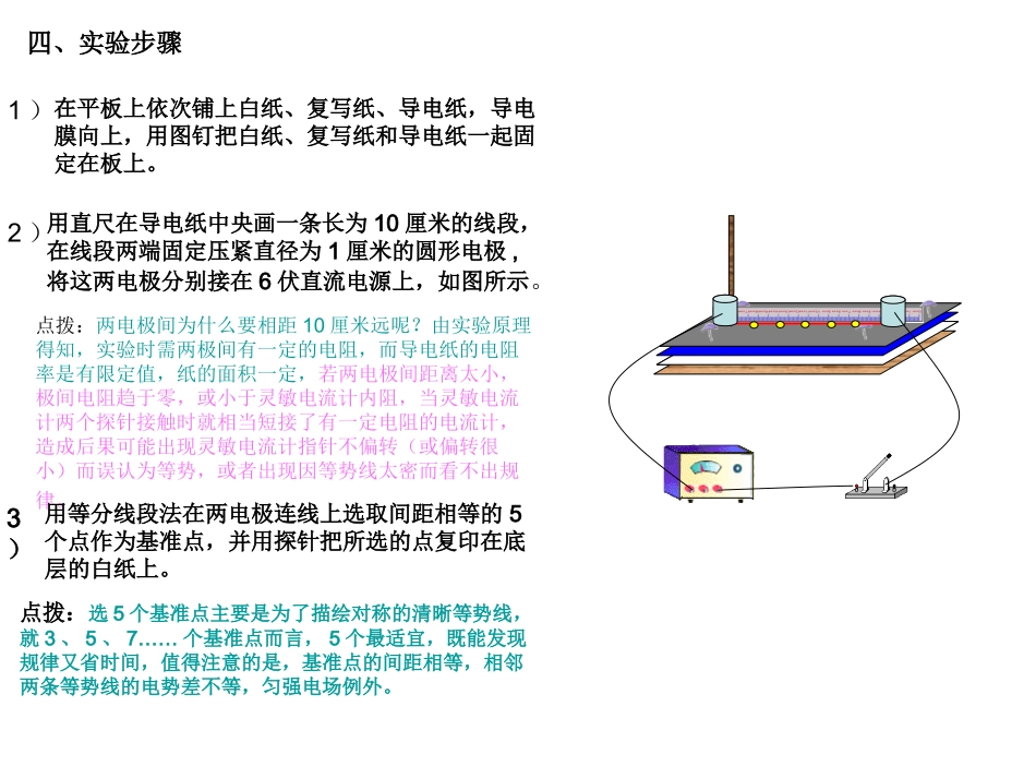等势线的描绘试验_第2页