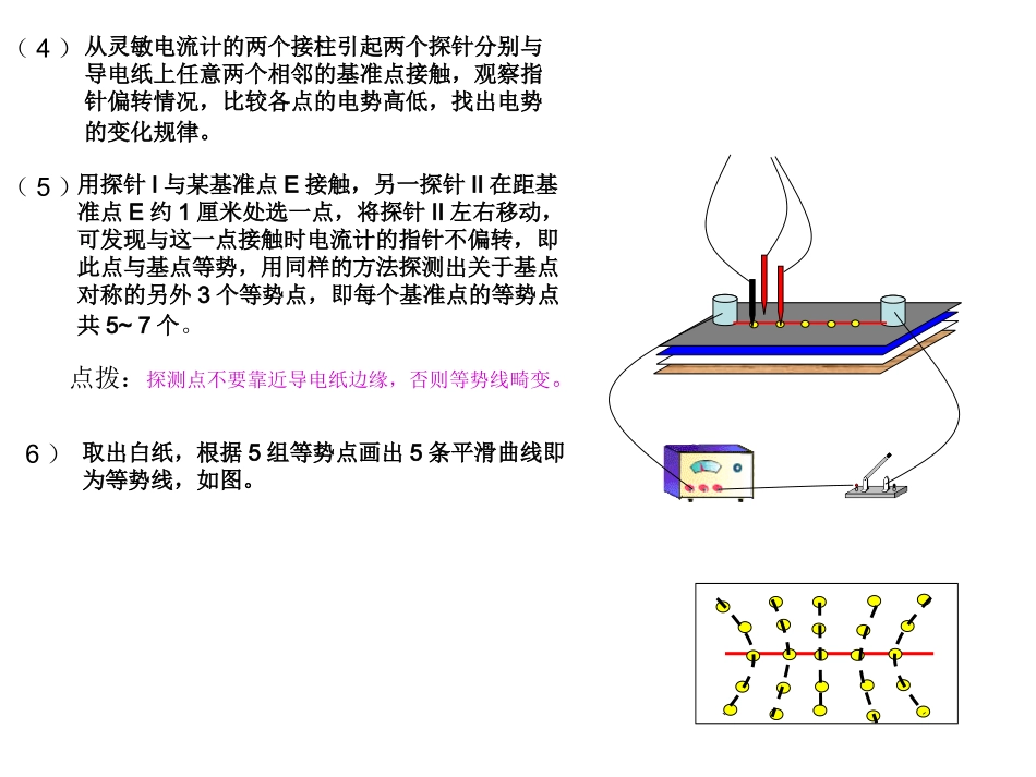 等势线的描绘试验_第3页