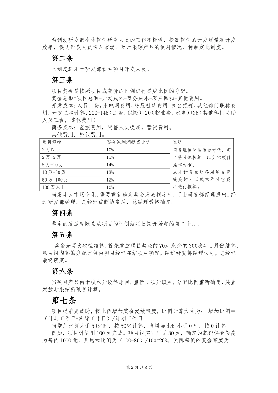 软件外包部提成制度V1_第2页