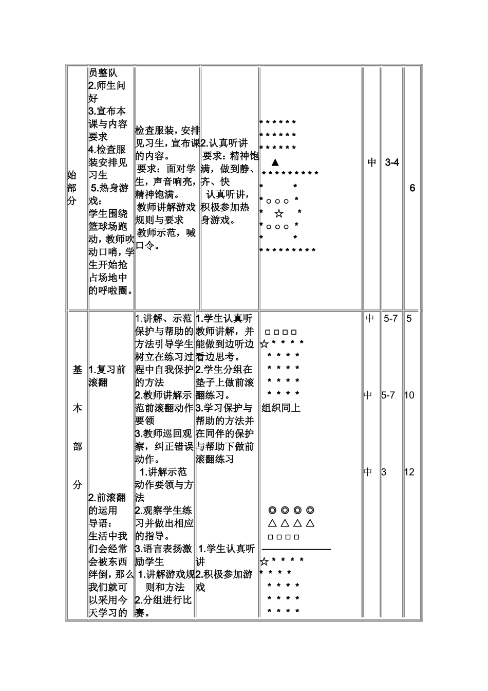 王志强前滚翻设计反思_第3页
