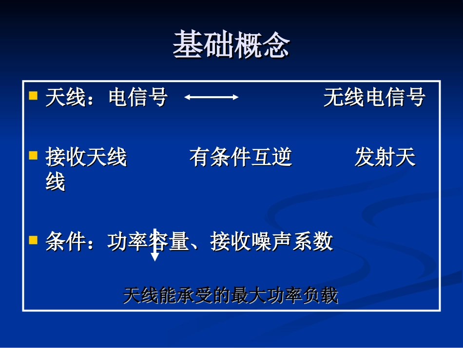短波通信天线介绍_第3页