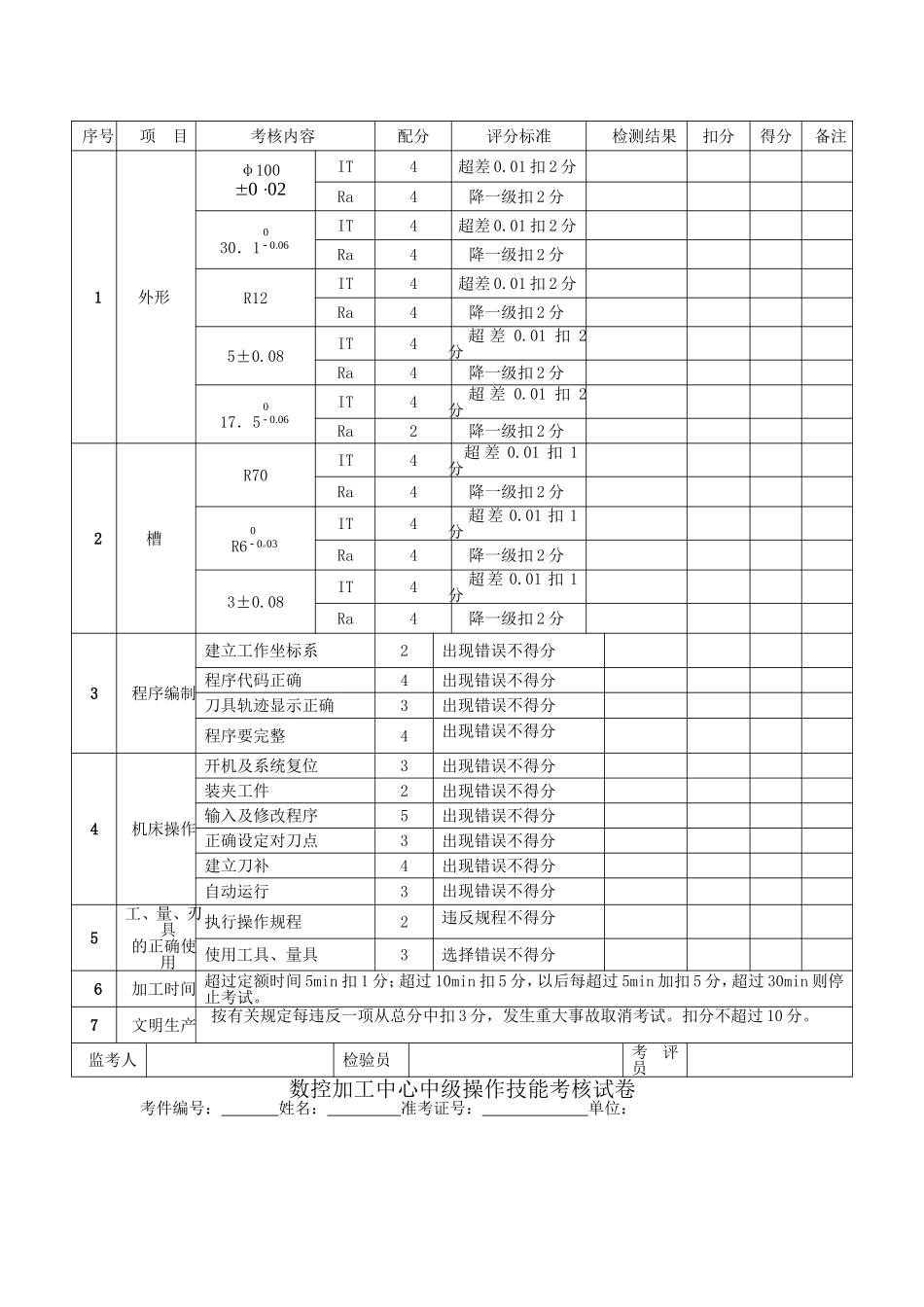 加工中心实操试题题库_第2页