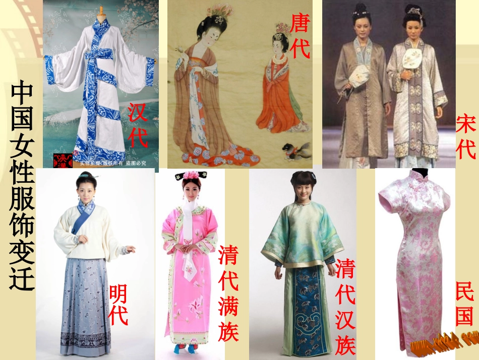 我设计的服装PPT_第3页