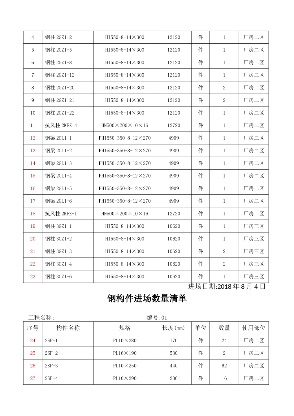 钢结构进场验收记录_第3页