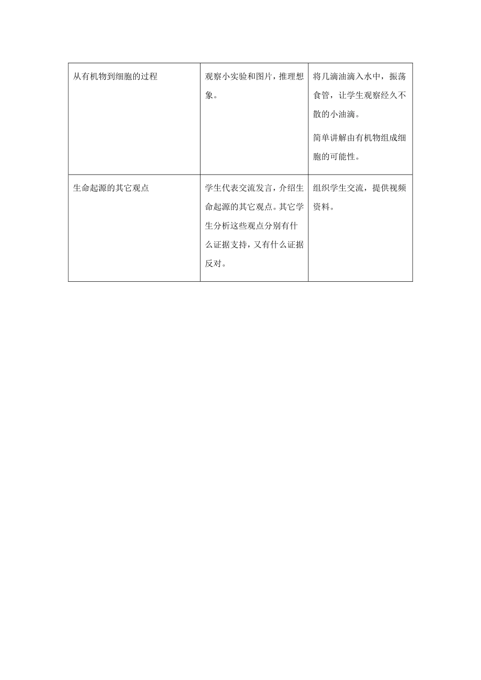 《第1节-生命的起源》教案2_第2页