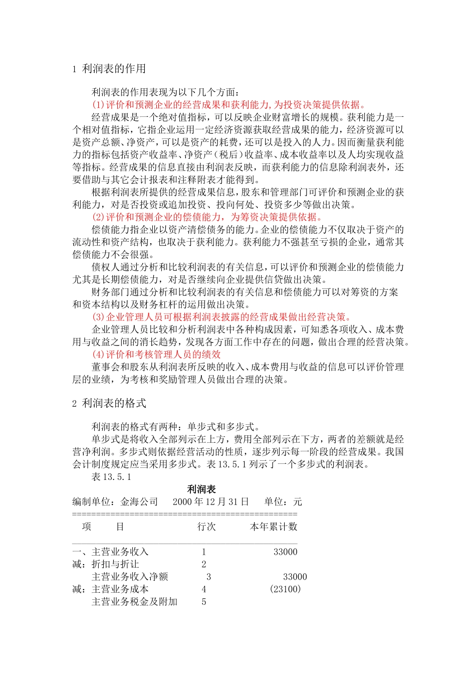 利润表的作用_第1页