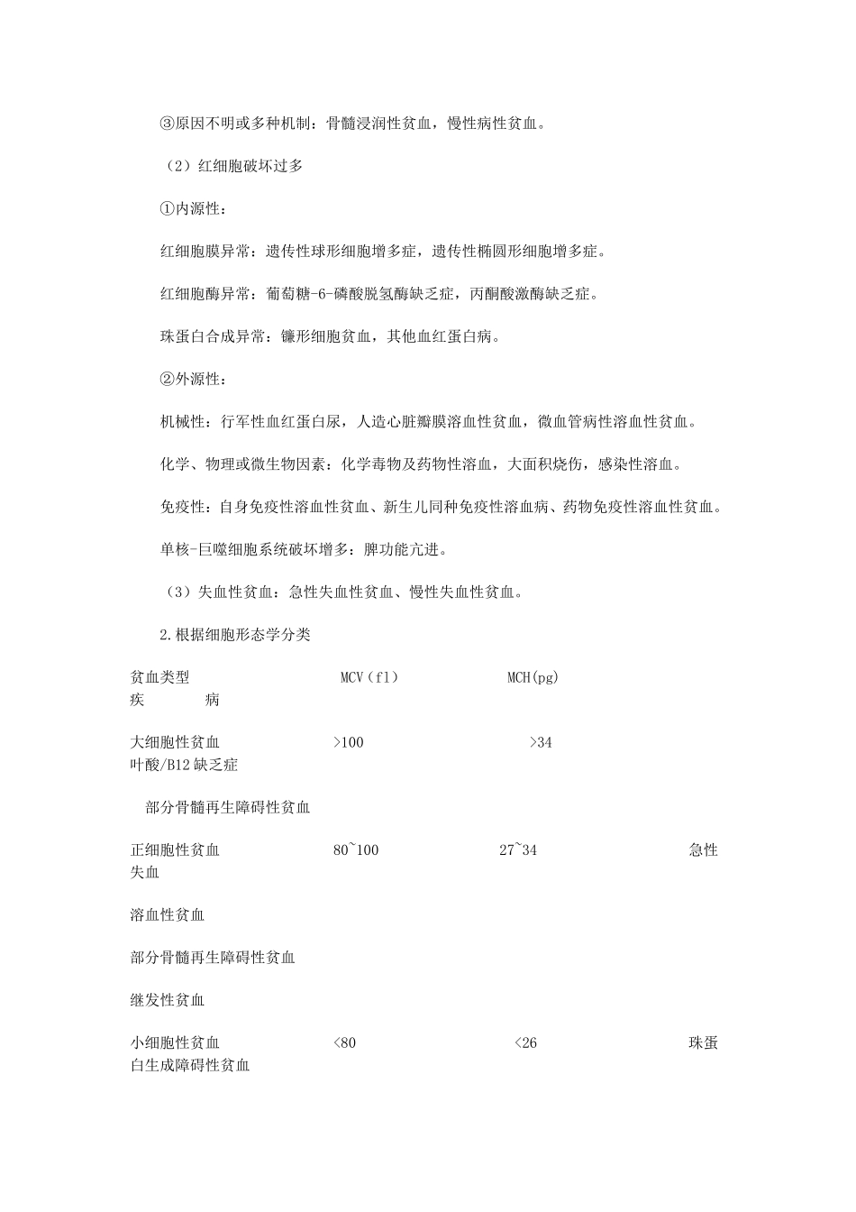 贫血的诊断标准和分类_第2页
