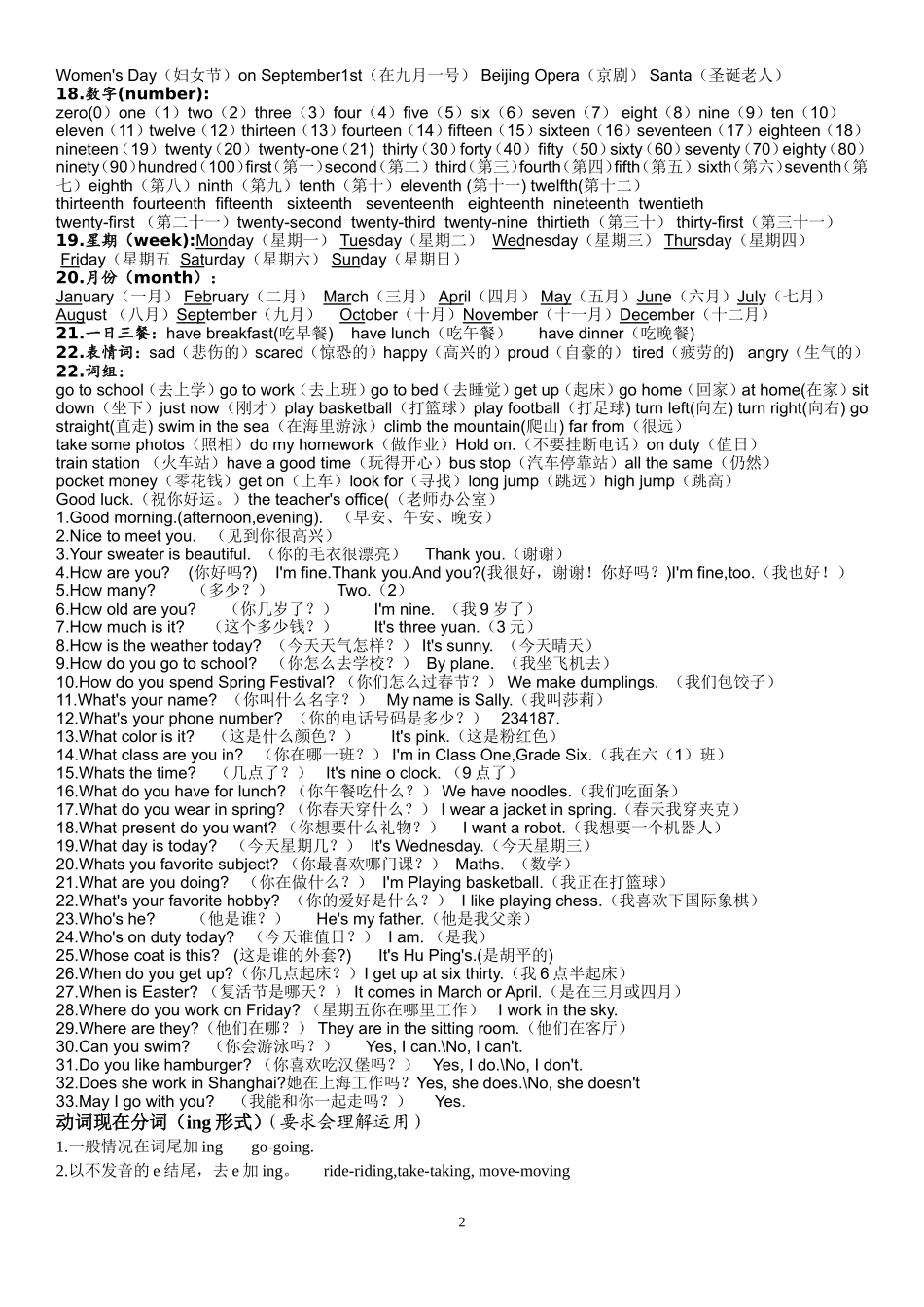 闽教版小学英语总复习_单词分类及重点句型字母表_第2页