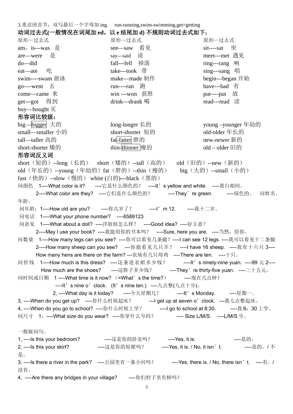 闽教版小学英语总复习_单词分类及重点句型字母表_第3页