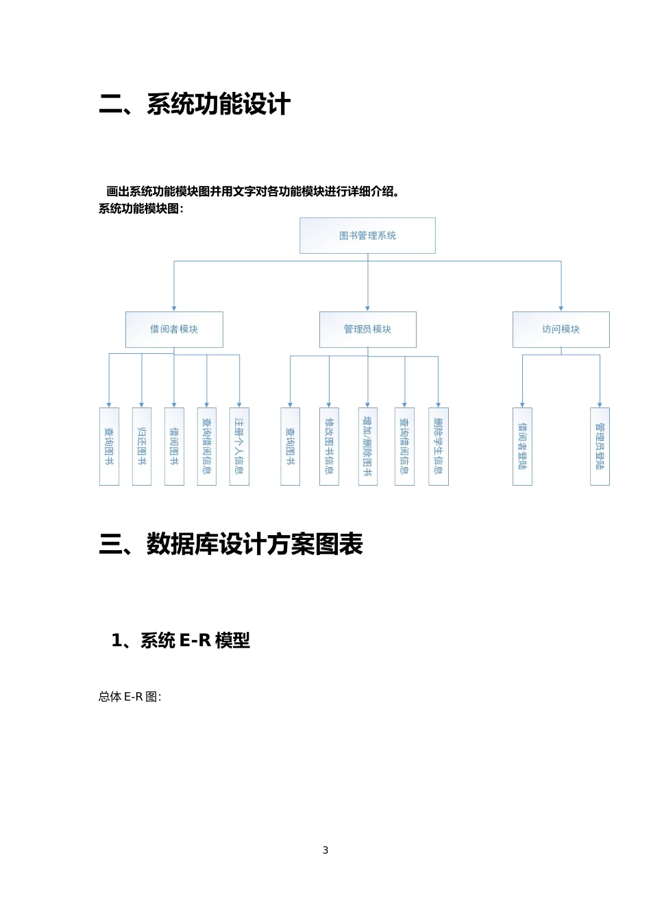 图书管理系统数据库设计-MYSQL实现_第3页