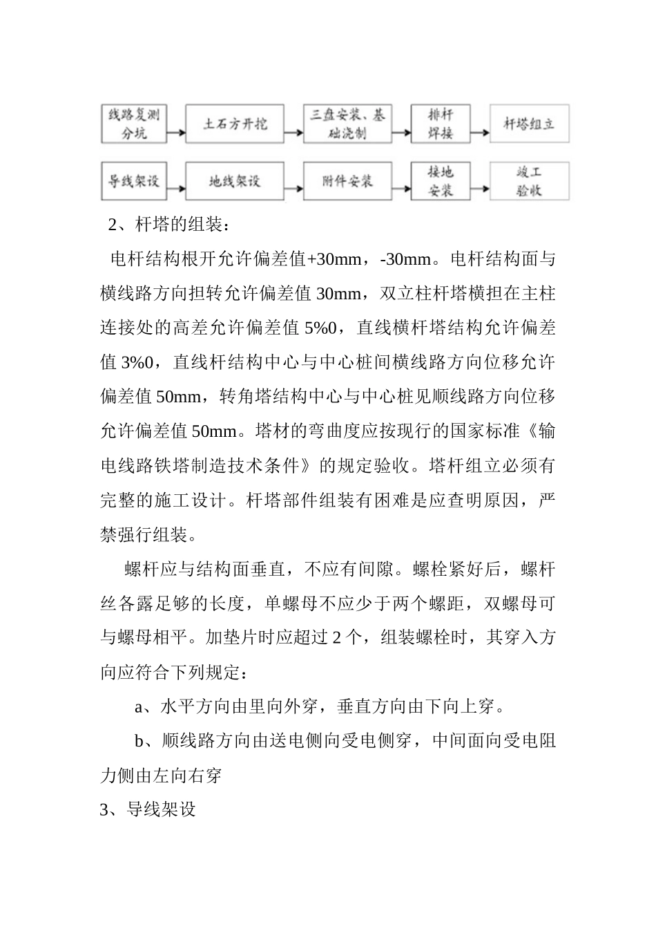 高压线架设施工方案_第3页