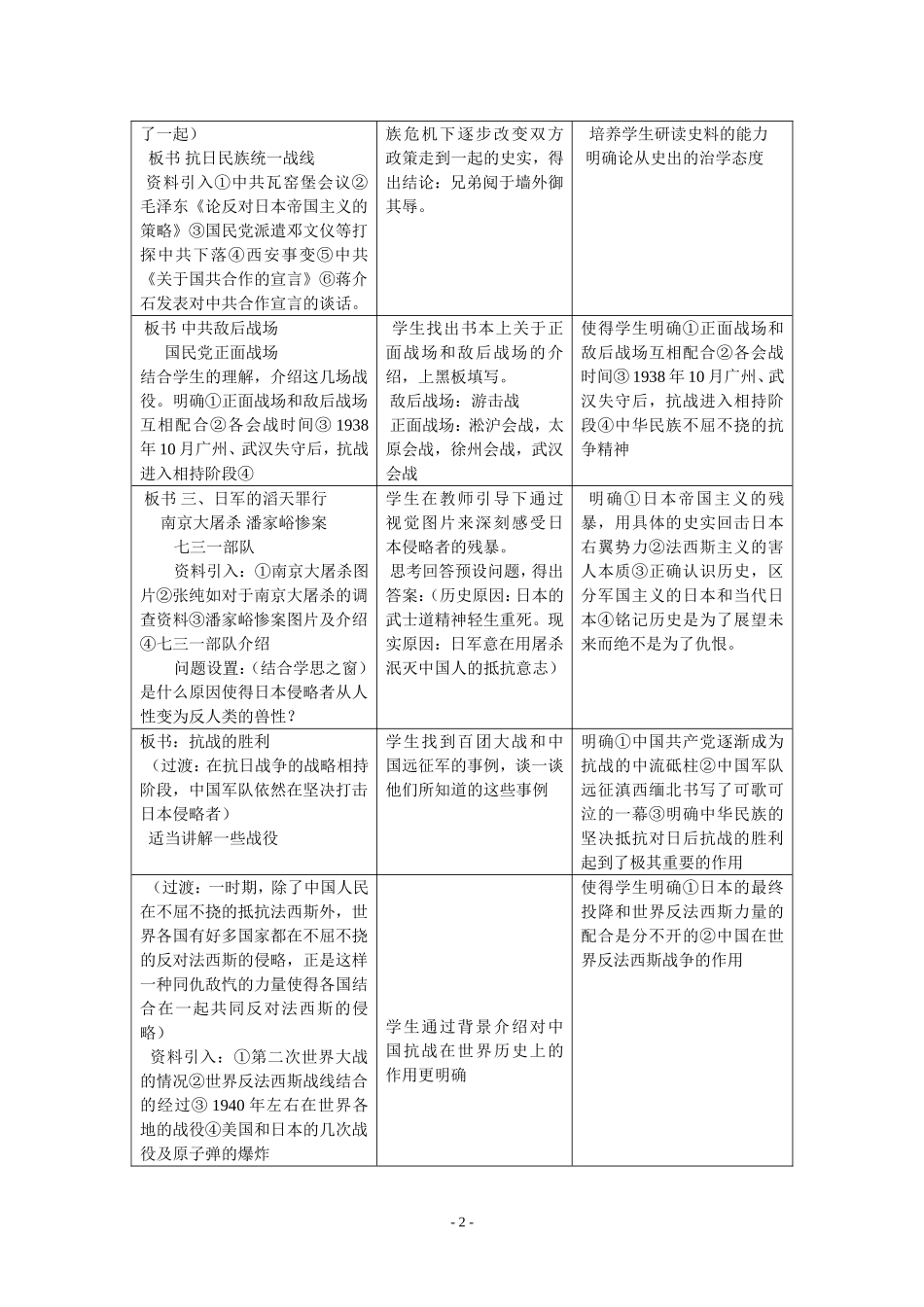 历史教学设计-必修一第四单元抗日战争_第2页