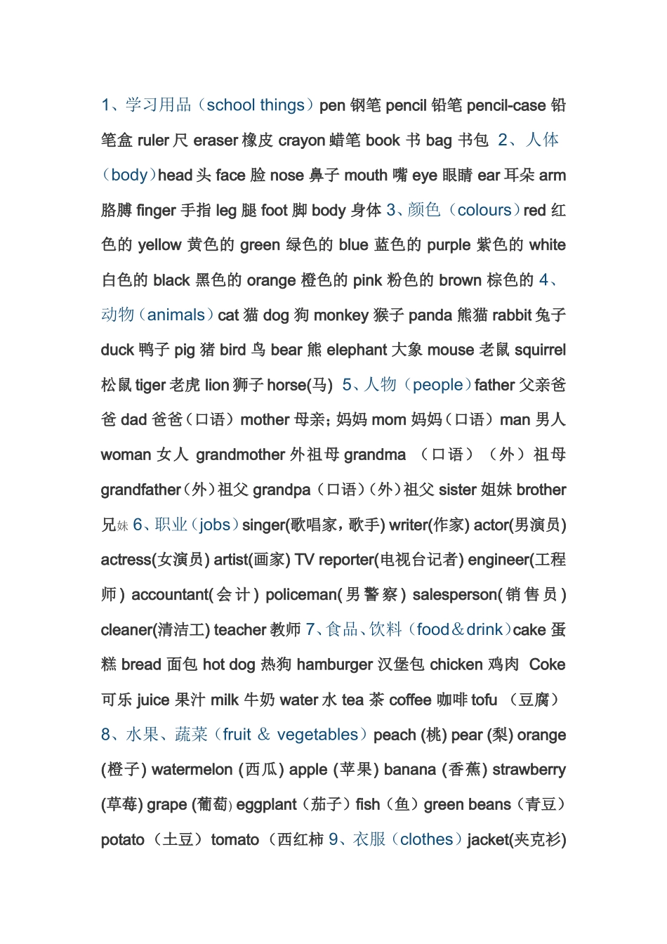 六年级英语名词复习_第1页