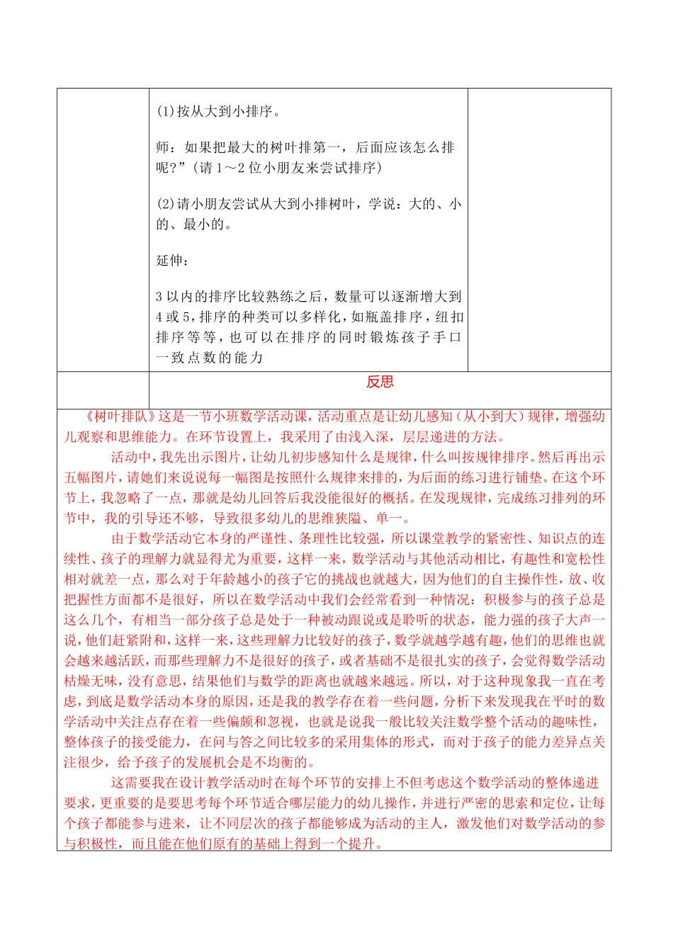 《树叶排队》_第2页