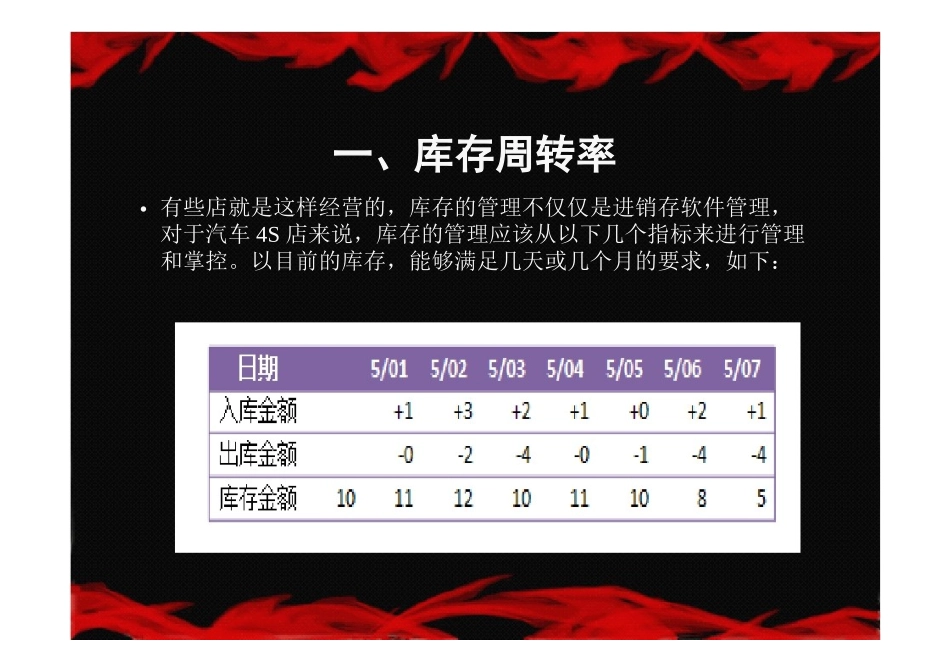 汽车4S店总经理必须熟知的八大重要指标详解_第3页