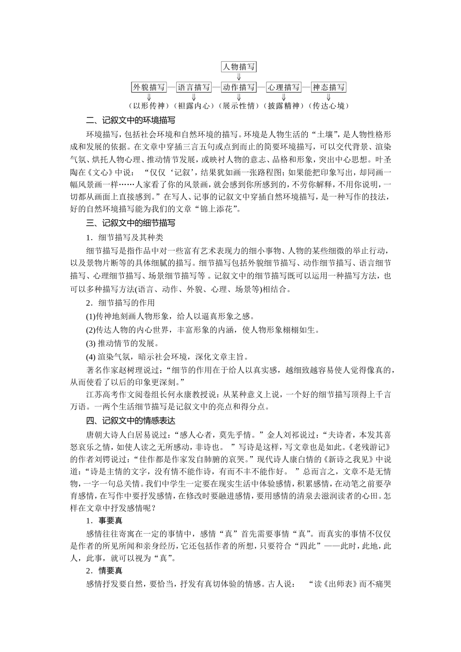高考作文序列化训练专题十_第3页
