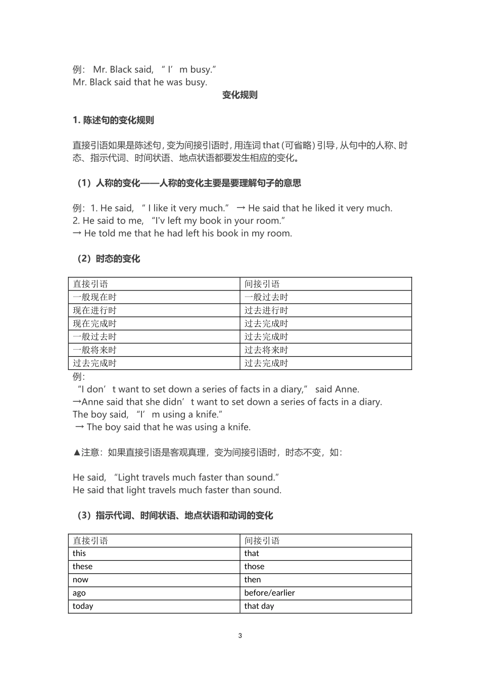 高中英语人教版必修1重点词汇、短语、句型、语法全汇总_第3页