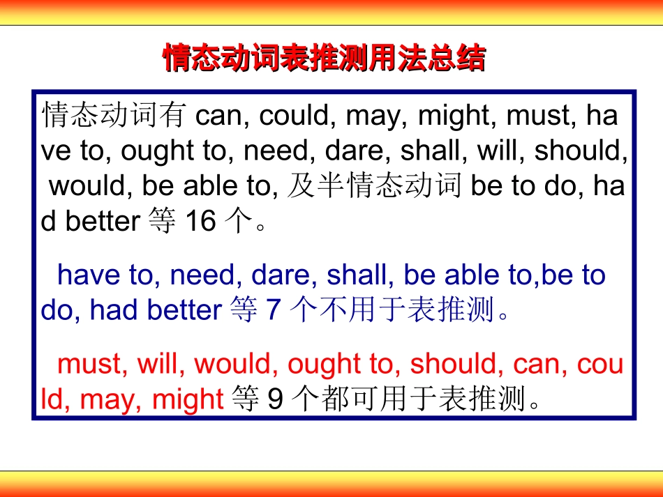情态动词表推测完全总结_第1页