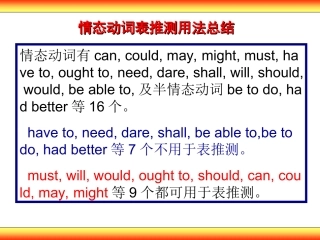 情态动词表推测完全总结