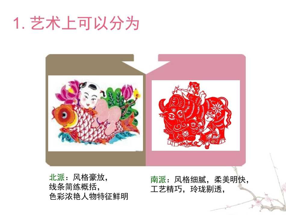 手工制作基础课程(刻纸)._第3页