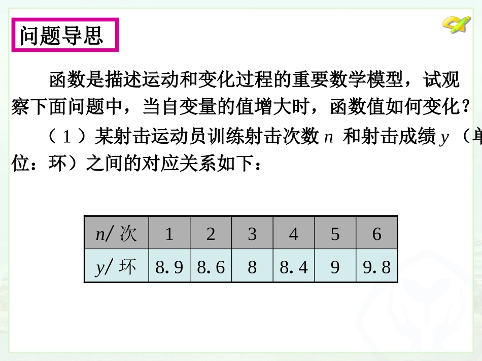 函数的图象2_第2页