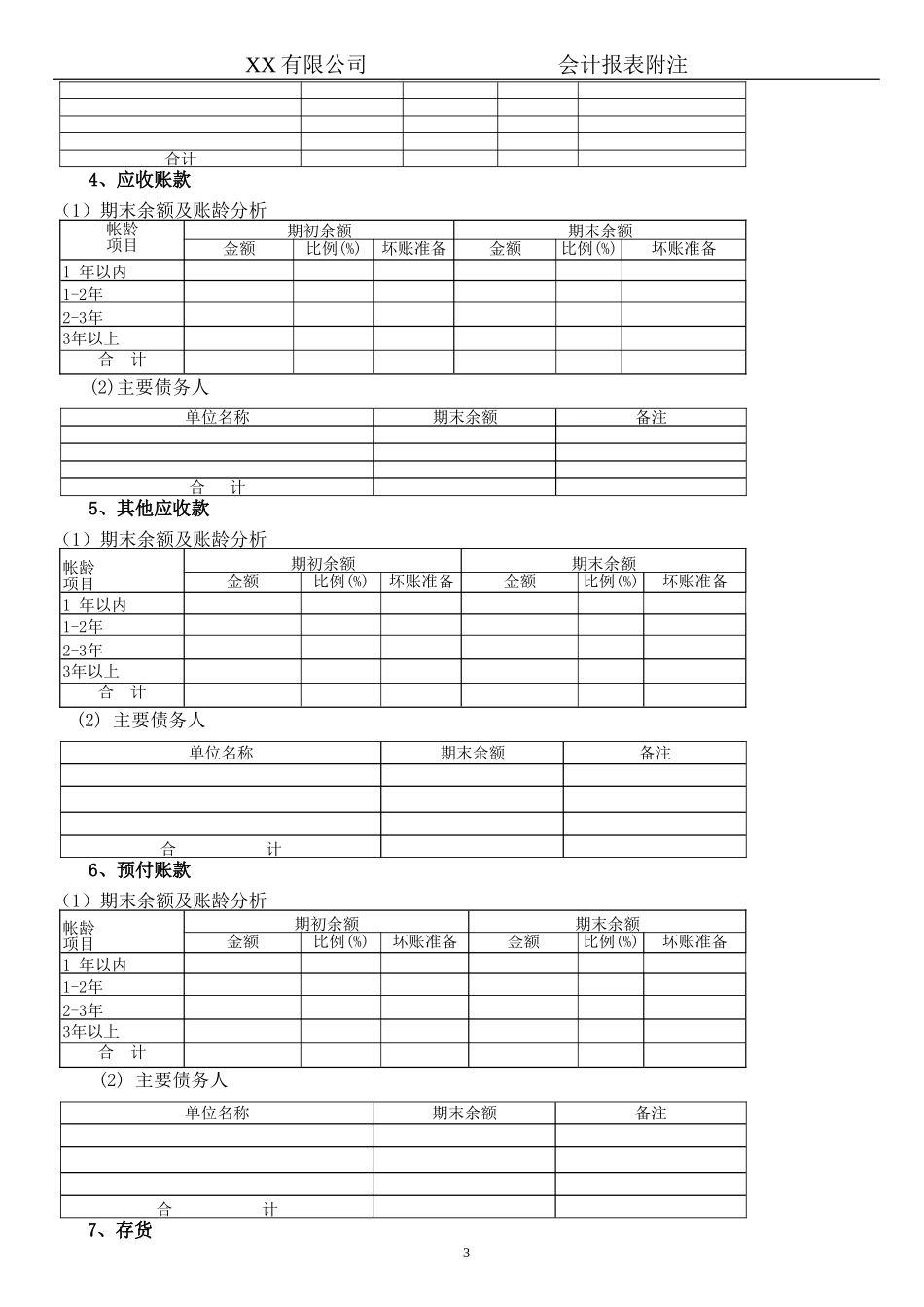 会计报表附注_第3页