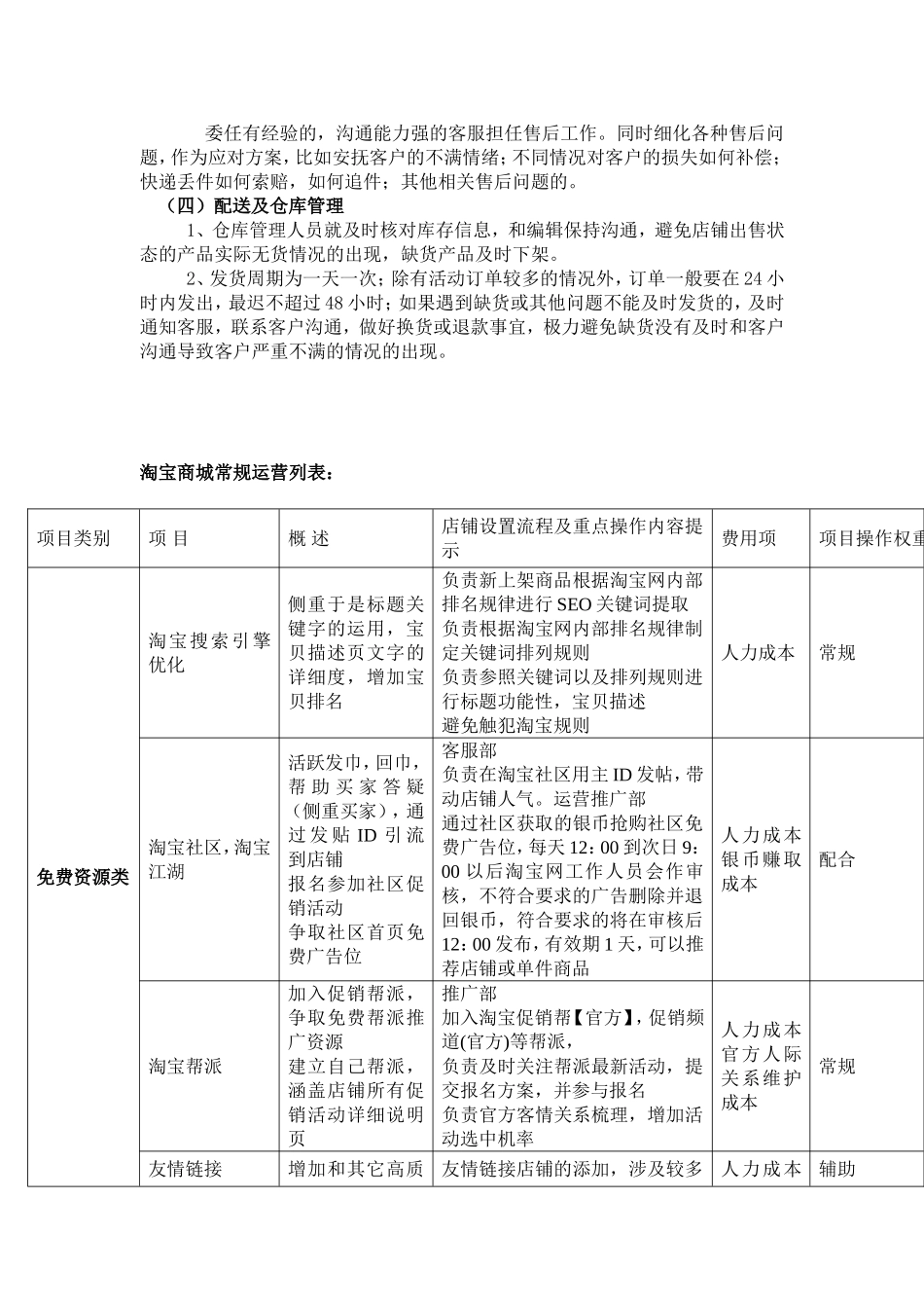 天猫商城运营详细方案_第3页