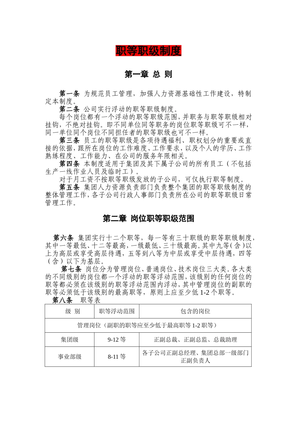 职等职级制度_第1页