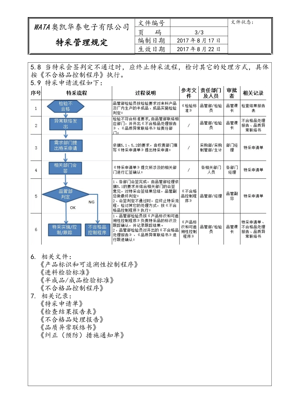 特采管理规定_第3页