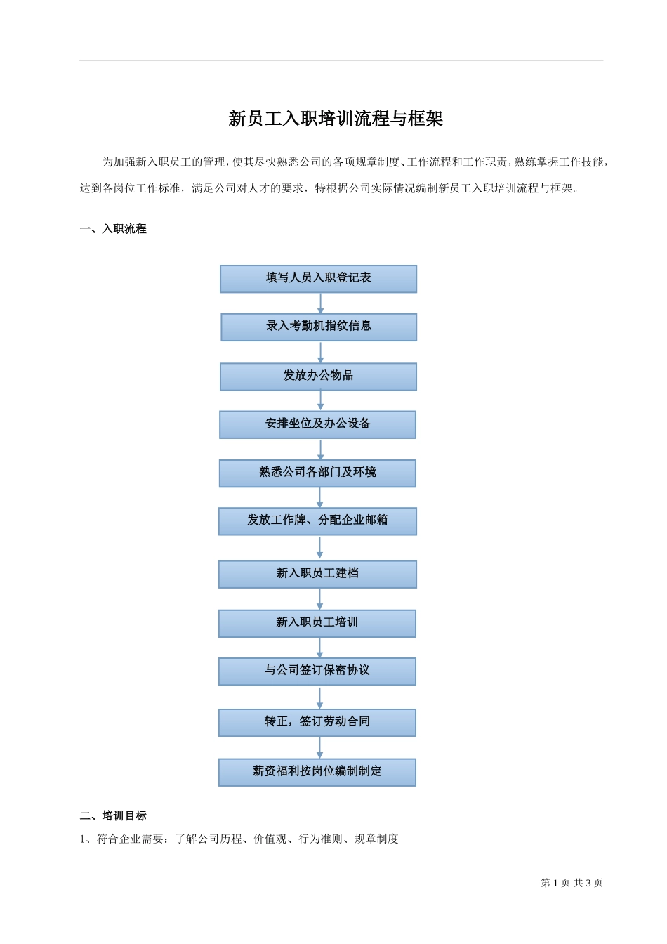 新员工入职培训流程与框架_第1页