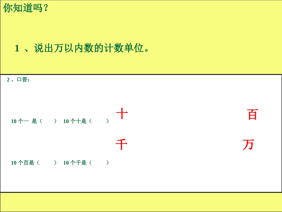 小学数学北师大2011课标版四年级北师大四年级上册第一章第二节《认识更大的数》_第2页