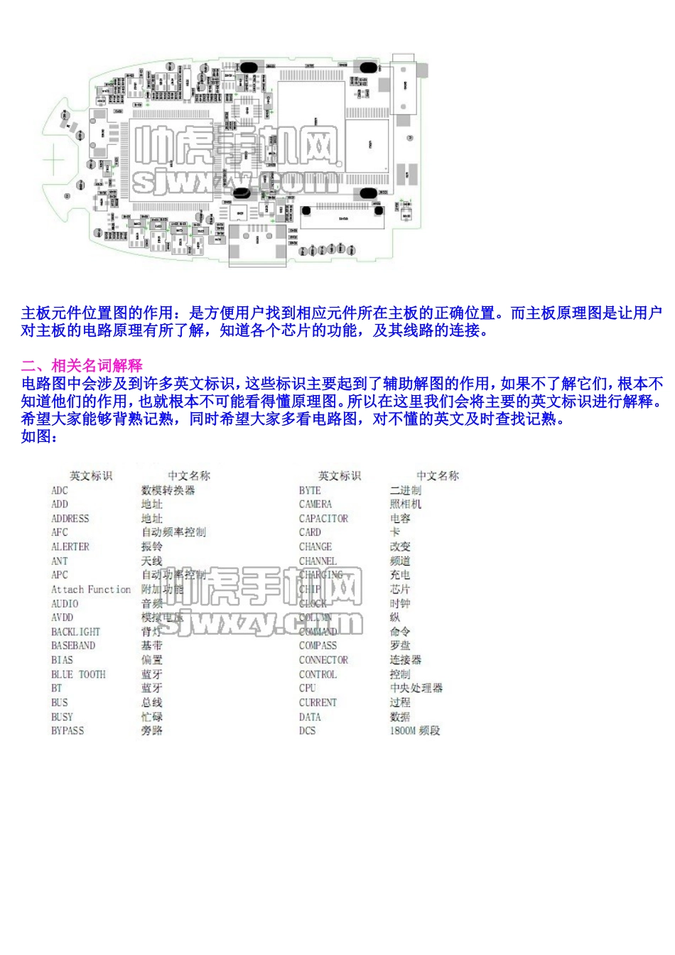 教你学会看电路图轻松修手机_第2页